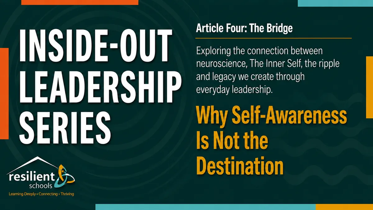 Why Self-Awareness Is Not the Destination cover exploring how self-awareness bridges The Inner Self and intentional leadership.